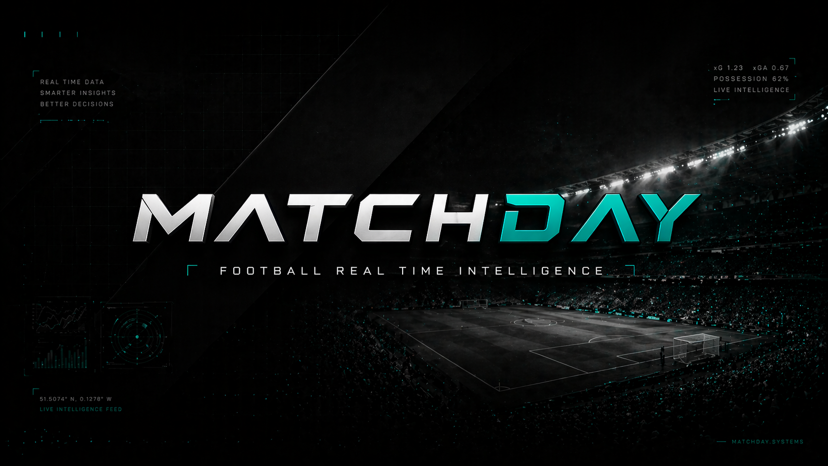 Matchday